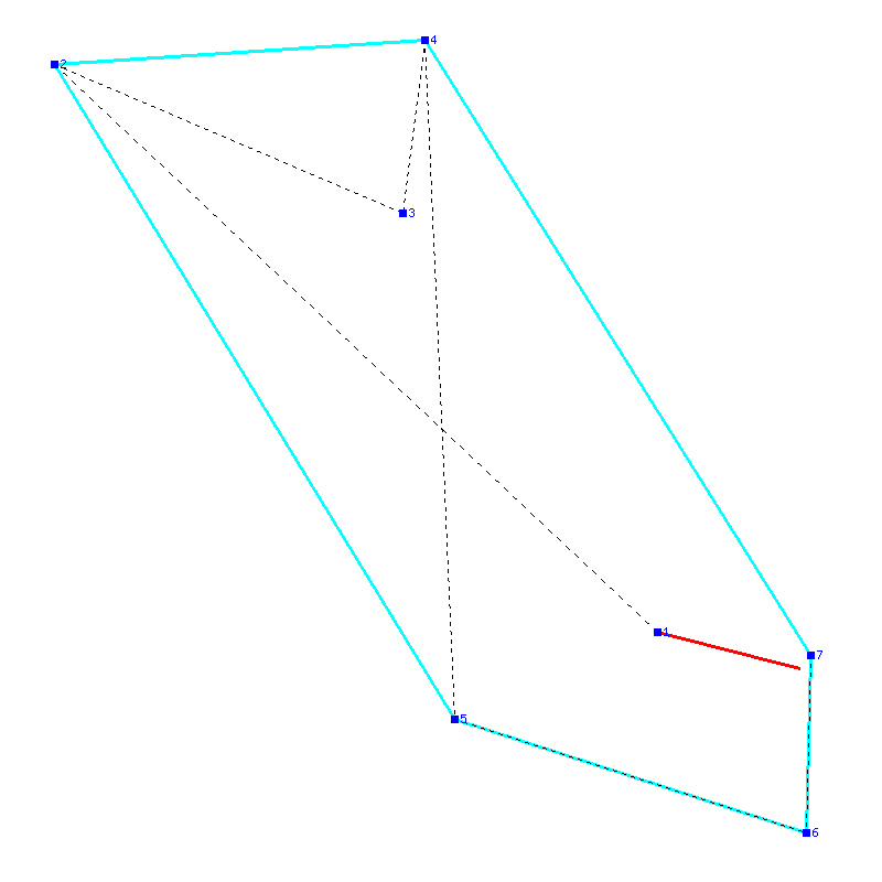 Flugauswertung